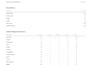 do high quality SEO backlinks and site audits